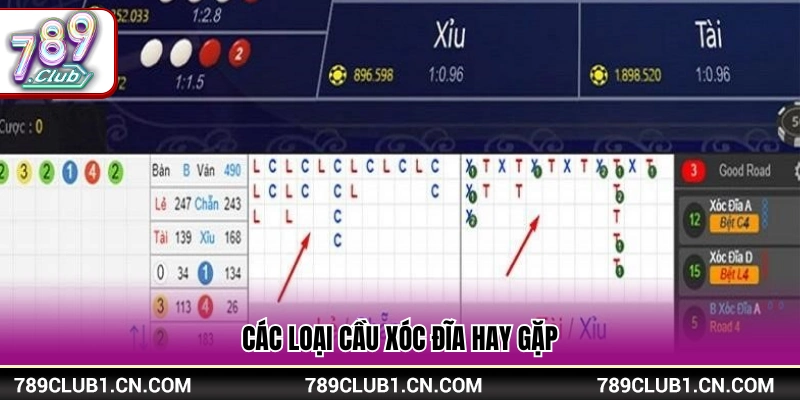 Cách Dò Cầu Xóc Đĩa - Cách Nhận Biết Xu Hướng Bàn Chơi 3 Những dạng cầu phổ biến khi chơi xóc đĩa